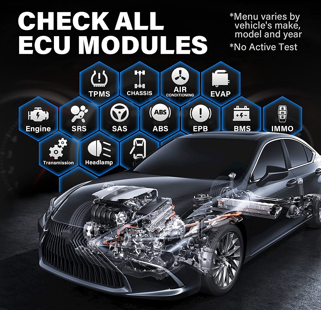 Graphic illustrating a car's internal components with labeled ECU modules: Engine, ABS, EPB, etc. Highlights diagnostics relevant to vehicle systems.