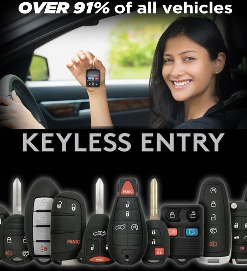 Smiling woman in a car holds a key fob, highlighting keyless entry. Various key fobs below emphasize modern vehicle accessibility.